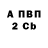 Кодеин Purple Drank Pavel Peschanskiy